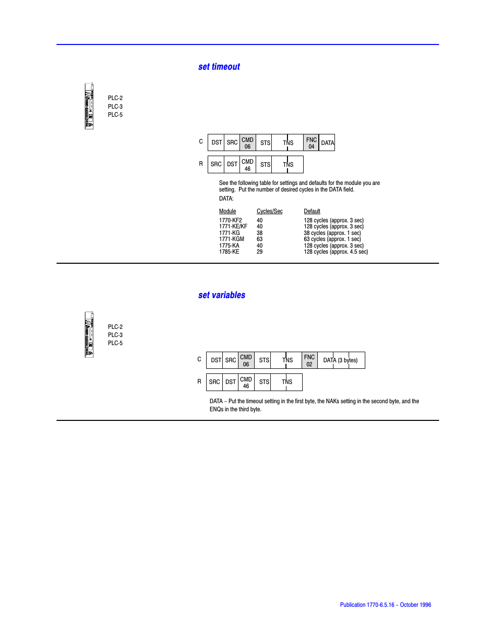Set timeout, Set variables | Rockwell Automation 1770, D17706.5.16 Ref Mnl DF1 Protocol Command User Manual | Page 114 / 251