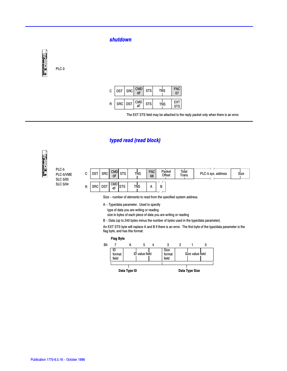 Shutdown, Typed read (read block) | Rockwell Automation 1770, D17706.5.16 Ref Mnl DF1 Protocol Command User Manual | Page 115 / 251