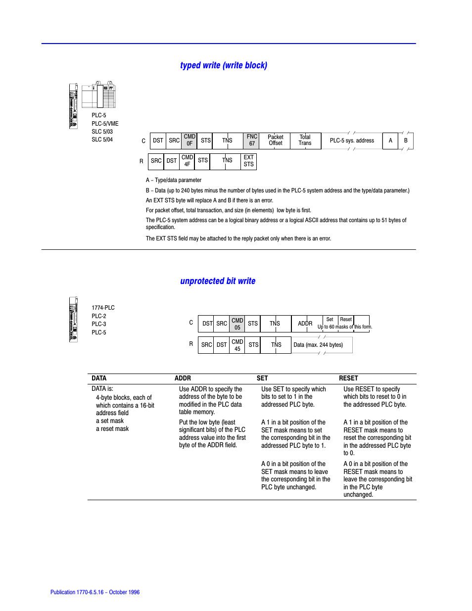 Typed write (write block), Unprotected bit write | Rockwell Automation 1770, D17706.5.16 Ref Mnl DF1 Protocol Command User Manual | Page 117 / 251