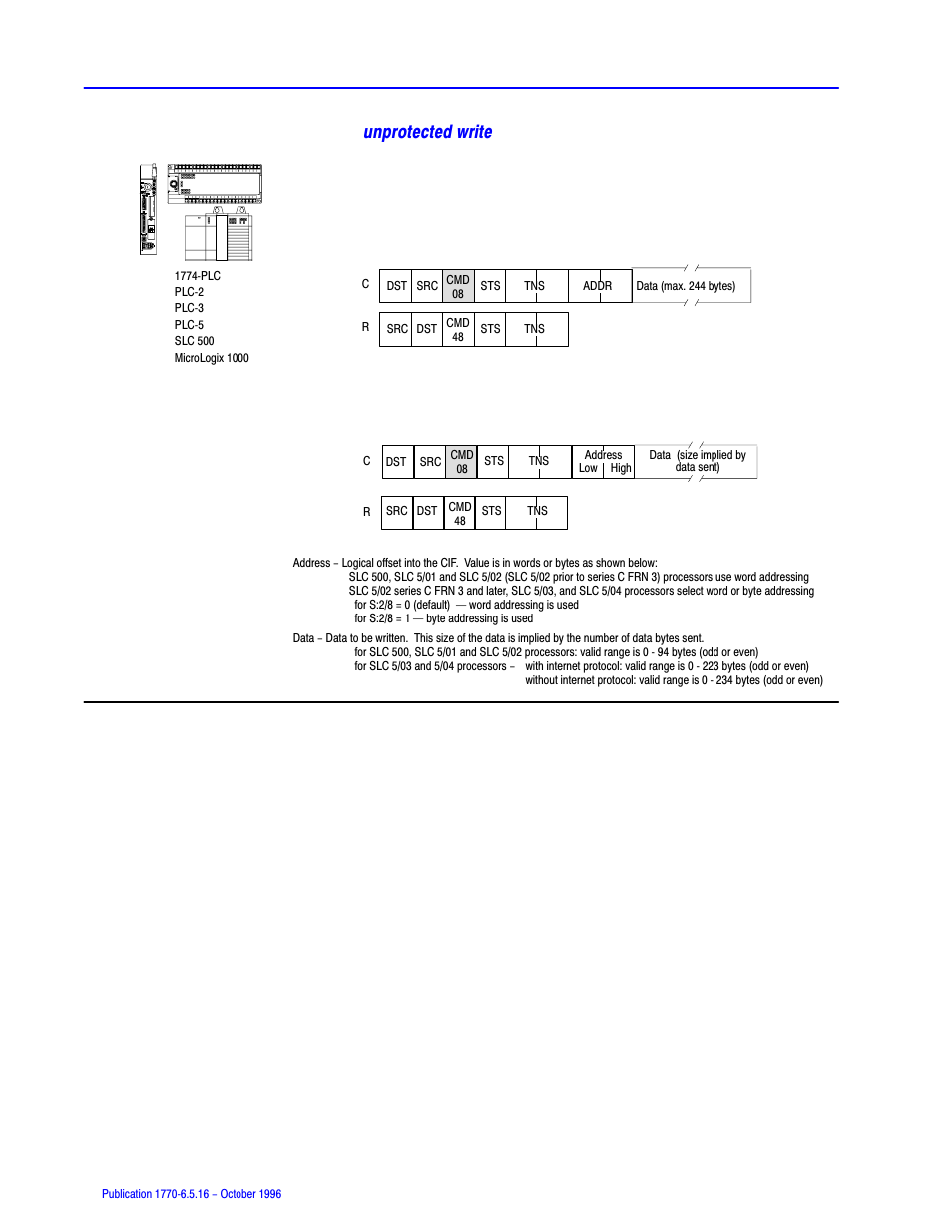 Unprotected write | Rockwell Automation 1770, D17706.5.16 Ref Mnl DF1 Protocol Command User Manual | Page 119 / 251