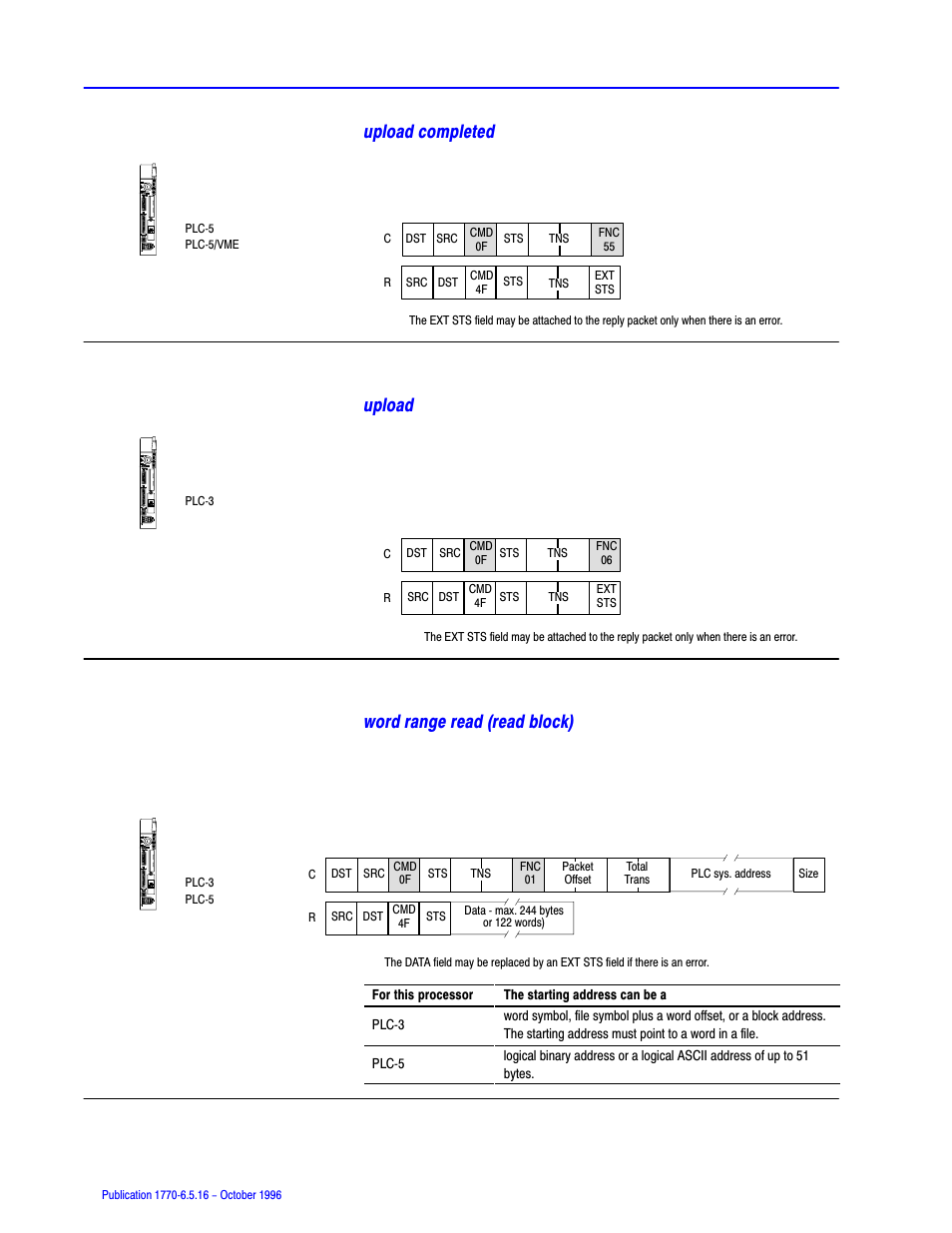 Upload completed, Upload, Word range read (read block) | Rockwell Automation 1770, D17706.5.16 Ref Mnl DF1 Protocol Command User Manual | Page 121 / 251