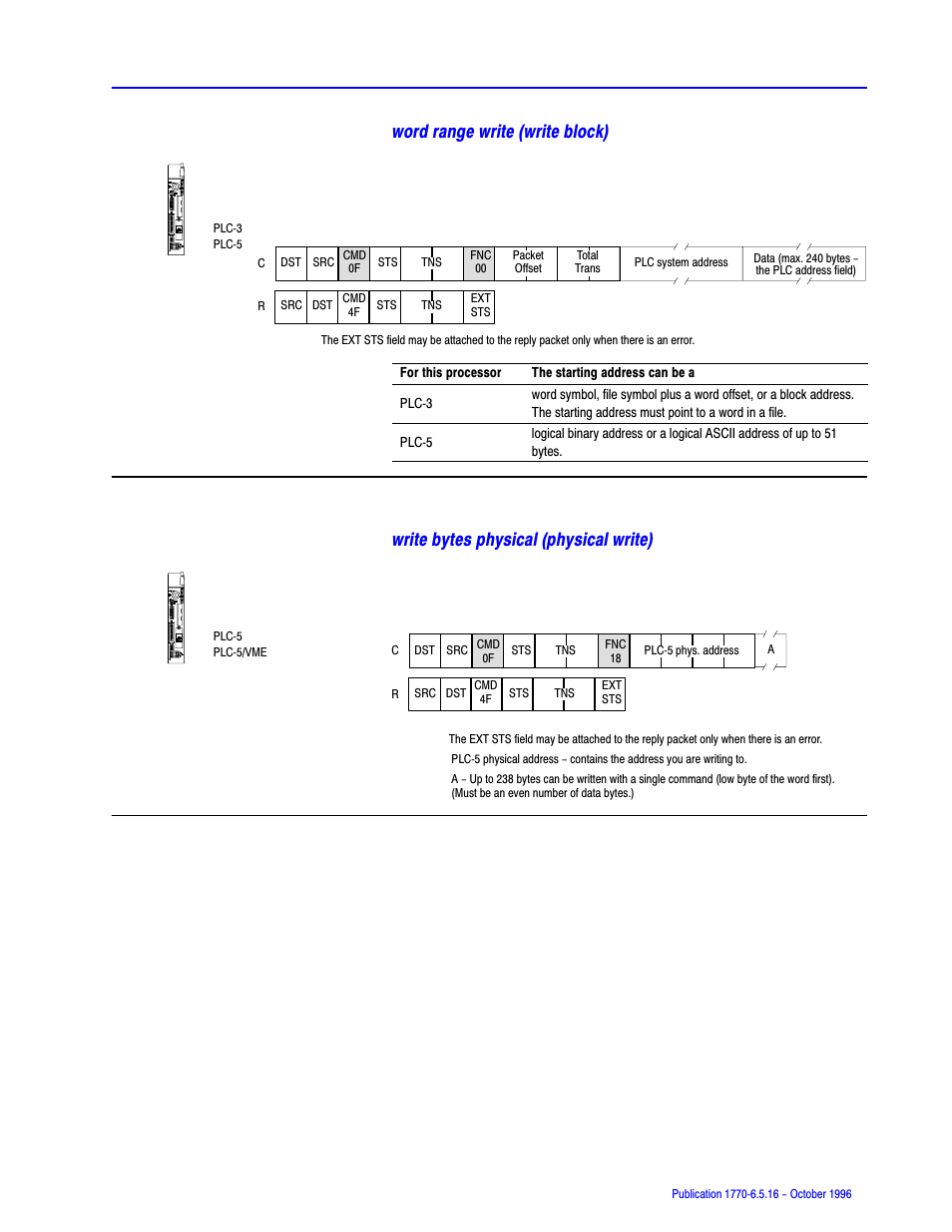 Word range write (write block), Write bytes physical (physical write) | Rockwell Automation 1770, D17706.5.16 Ref Mnl DF1 Protocol Command User Manual | Page 122 / 251