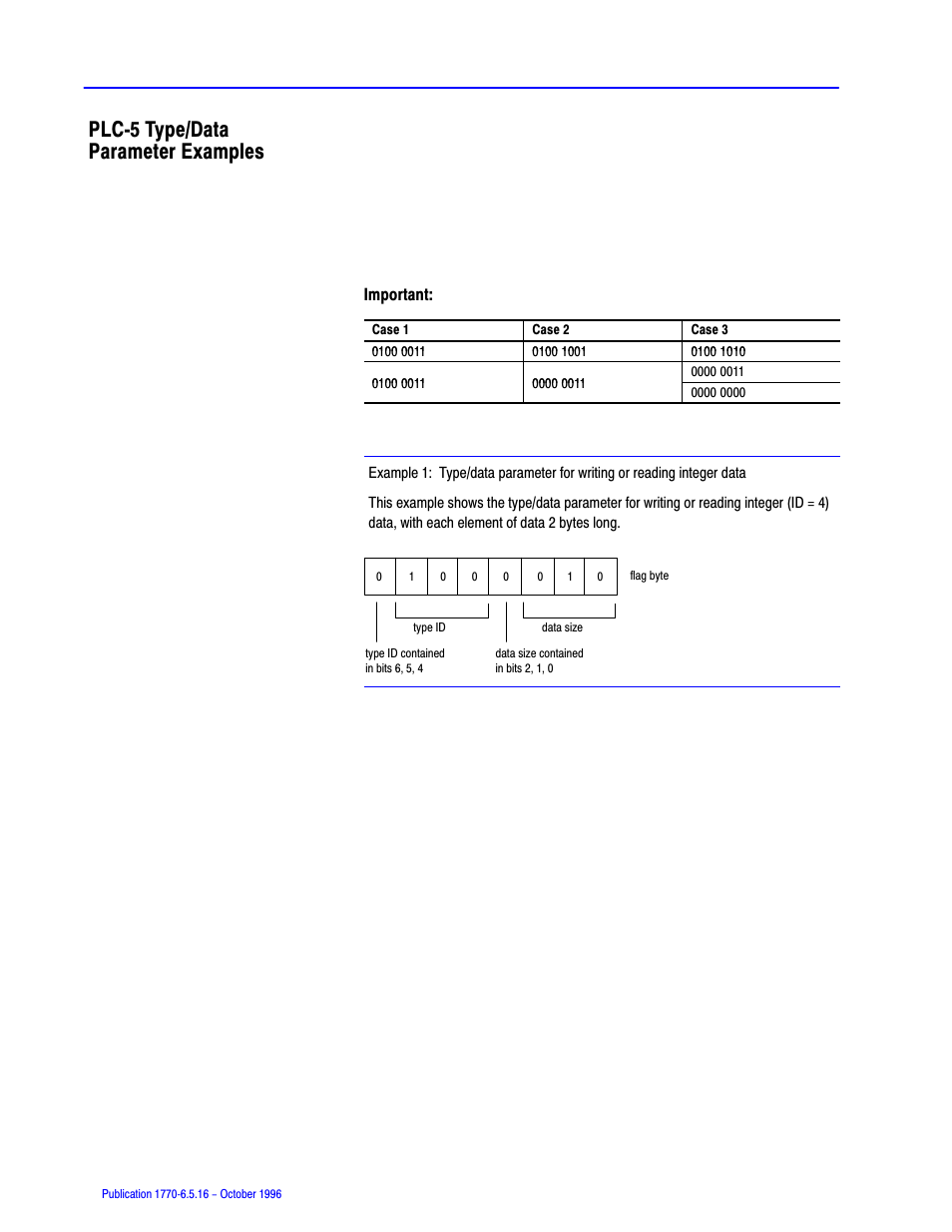 Plc 5 type/data parameter examples, Plcć5 type/data parameter examples | Rockwell Automation 1770, D17706.5.16 Ref Mnl DF1 Protocol Command User Manual | Page 123 / 251