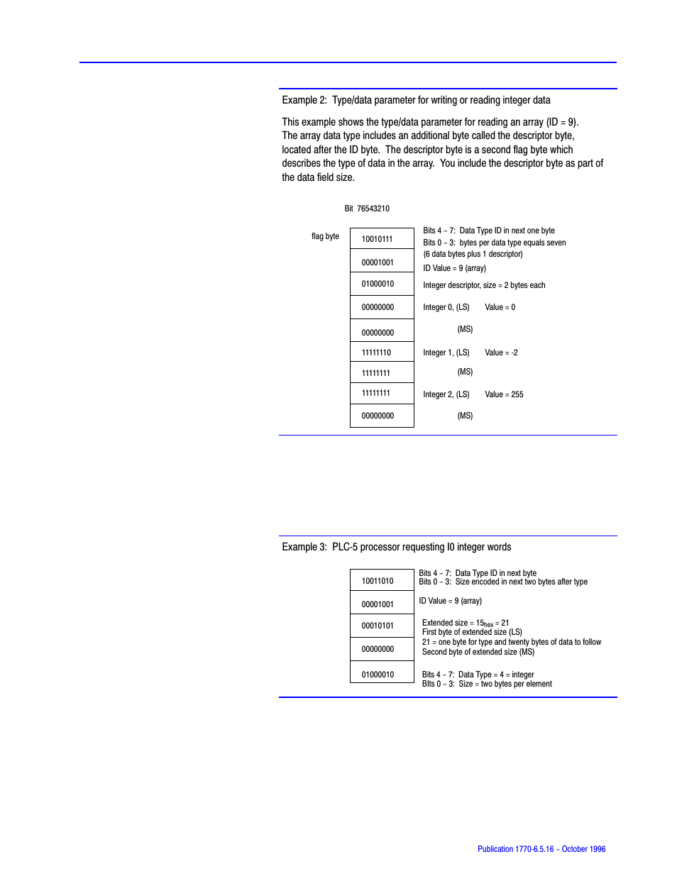 Rockwell Automation 1770, D17706.5.16 Ref Mnl DF1 Protocol Command User Manual | Page 124 / 251