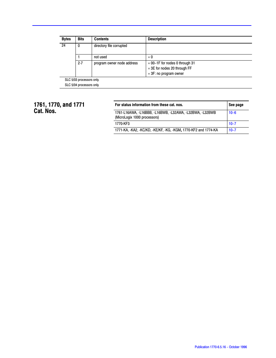 1761, 1770, and 1771 cat. nos | Rockwell Automation 1770, D17706.5.16 Ref Mnl DF1 Protocol Command User Manual | Page 176 / 251