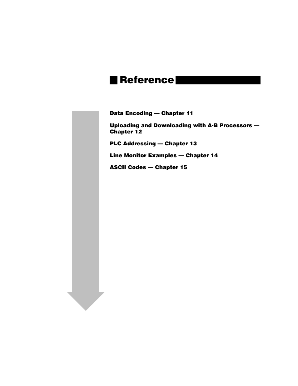 Reference | Rockwell Automation 1770, D17706.5.16 Ref Mnl DF1 Protocol Command User Manual | Page 196 / 251