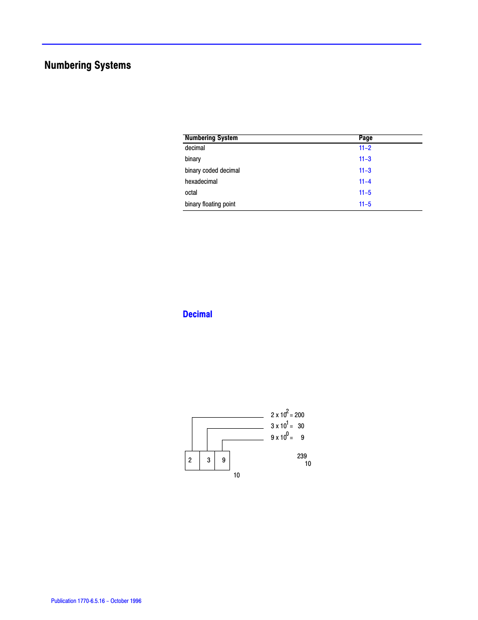 Numbering systems, Decimal | Rockwell Automation 1770, D17706.5.16 Ref Mnl DF1 Protocol Command User Manual | Page 198 / 251