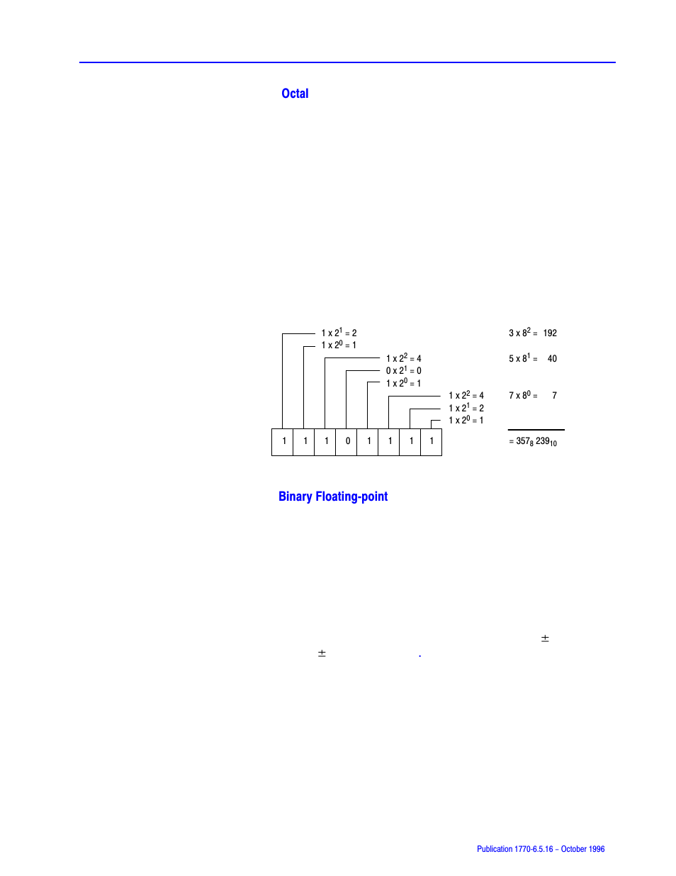 Octal, Binary floatingćpoint | Rockwell Automation 1770, D17706.5.16 Ref Mnl DF1 Protocol Command User Manual | Page 201 / 251