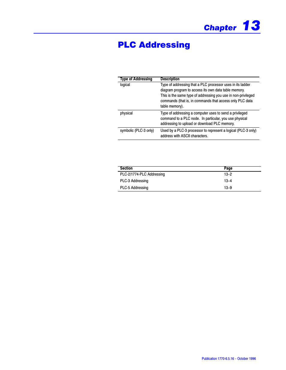 13 - plc addressing, Plc addressing, Chapter | Rockwell Automation 1770, D17706.5.16 Ref Mnl DF1 Protocol Command User Manual | Page 216 / 251