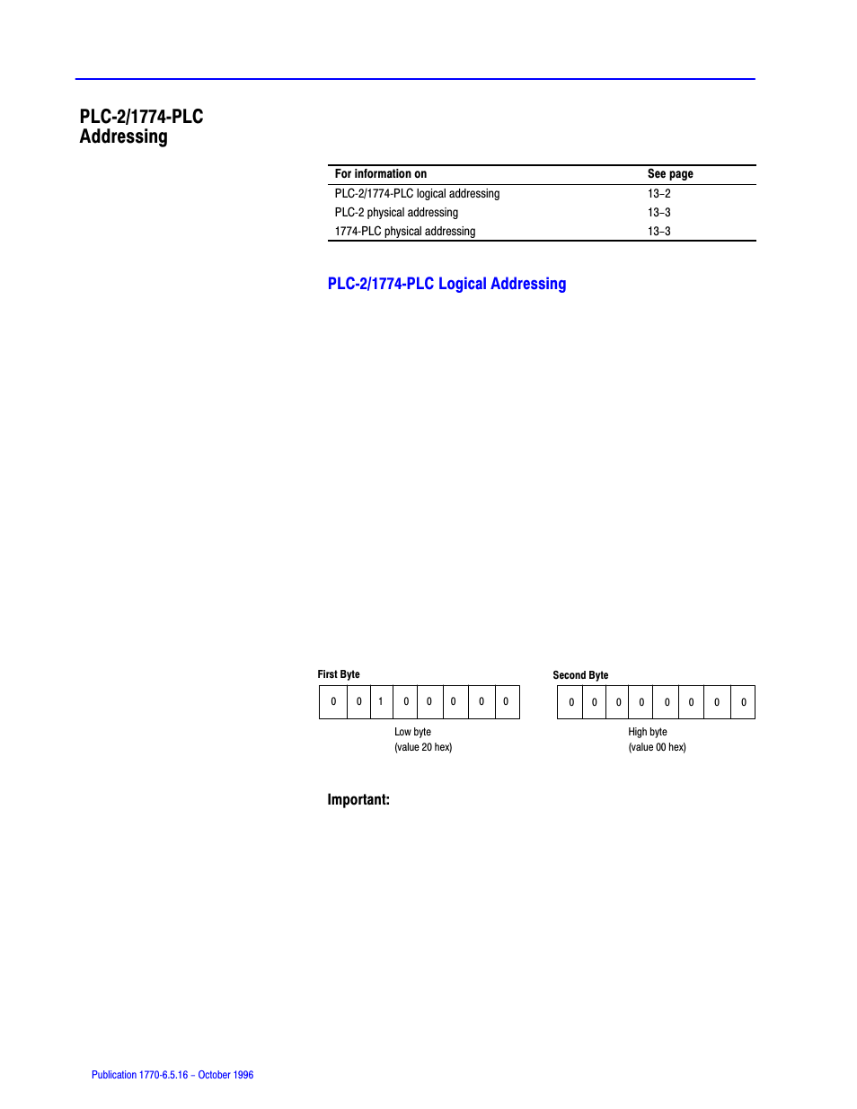 Plc 2/1774 plc addressing | Rockwell Automation 1770, D17706.5.16 Ref Mnl DF1 Protocol Command User Manual | Page 217 / 251