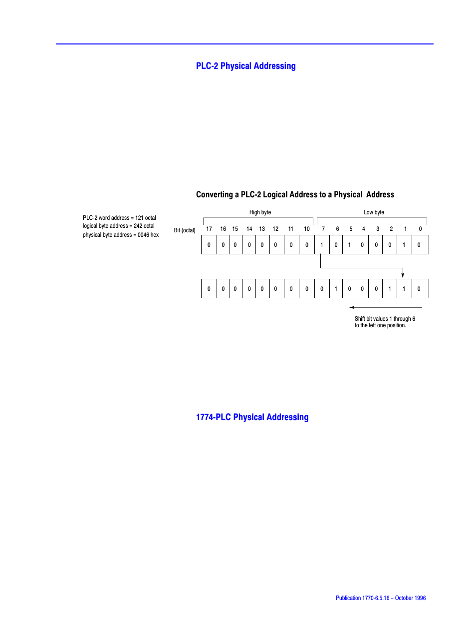 Plcć2 physical addressing, 1774ćplc physical addressing | Rockwell Automation 1770, D17706.5.16 Ref Mnl DF1 Protocol Command User Manual | Page 218 / 251