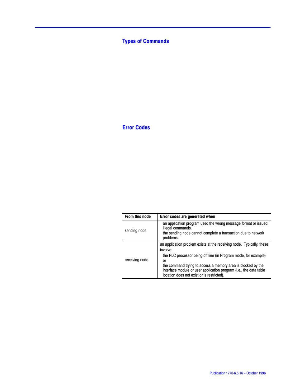 Rockwell Automation 1770, D17706.5.16 Ref Mnl DF1 Protocol Command User Manual | Page 28 / 251