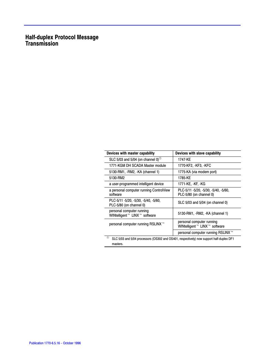 Half duplex protocol message transmission, Halfćduplex protocol message transmission | Rockwell Automation 1770, D17706.5.16 Ref Mnl DF1 Protocol Command User Manual | Page 39 / 251