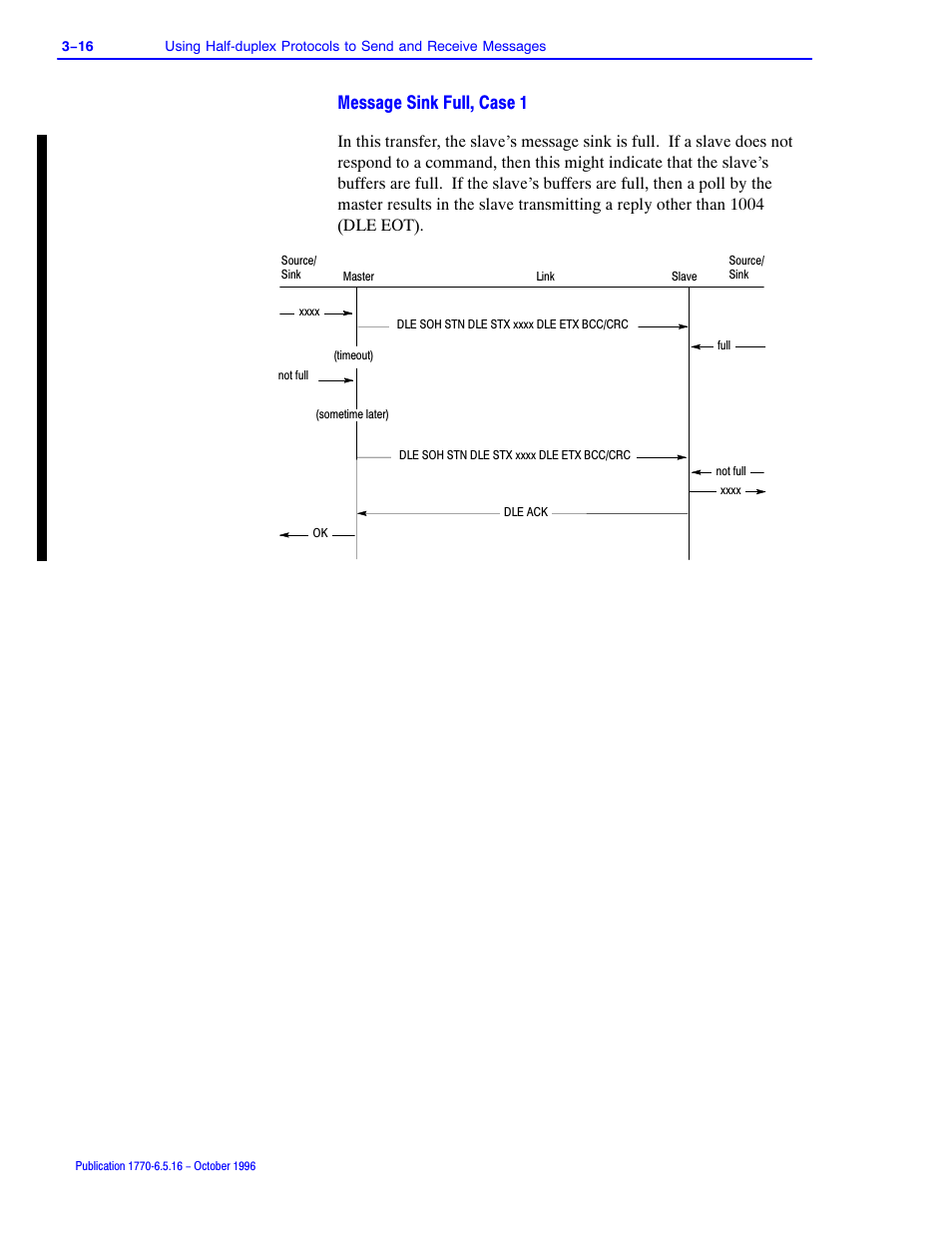 0hvvdjh 6lqn )xoo &dvh | Rockwell Automation 1770, D17706.5.16 Ref Mnl DF1 Protocol Command User Manual | Page 53 / 251