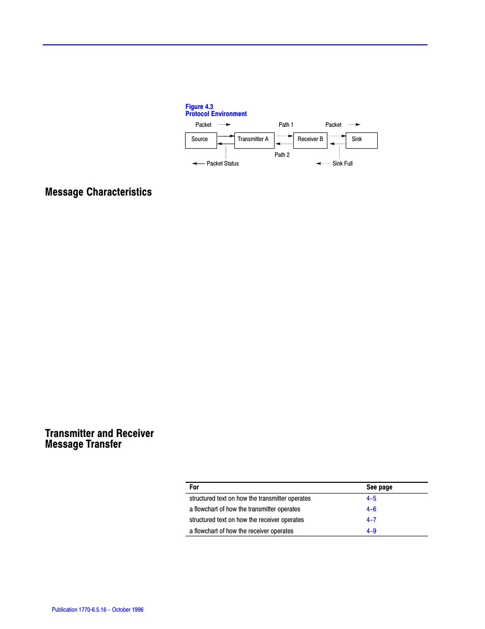 Message characteristics, Transmitter and receiver message transfer, Transfer | Rockwell Automation 1770, D17706.5.16 Ref Mnl DF1 Protocol Command User Manual | Page 58 / 251