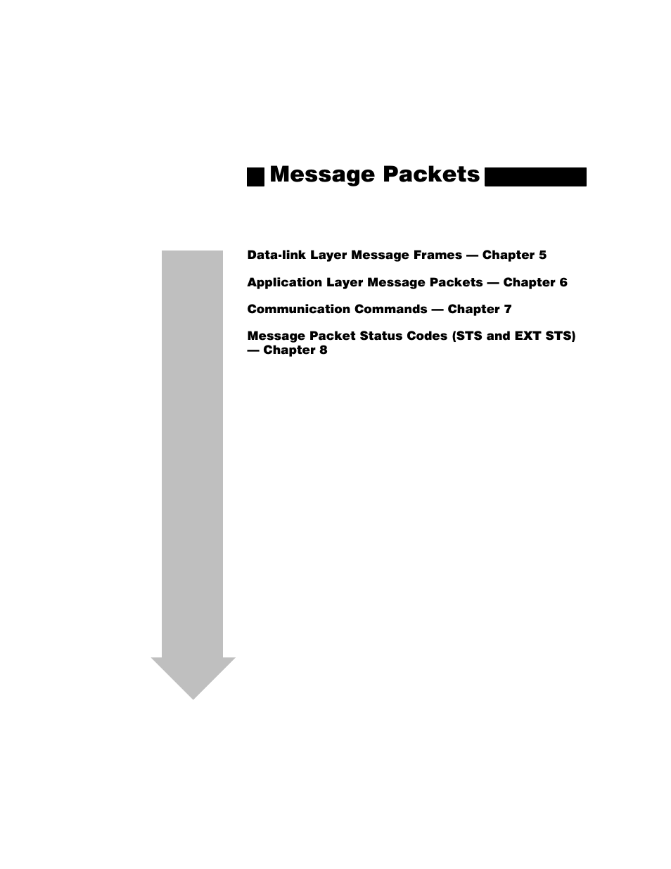 Message packets | Rockwell Automation 1770, D17706.5.16 Ref Mnl DF1 Protocol Command User Manual | Page 72 / 251