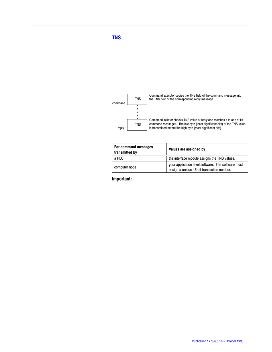 Rockwell Automation 1770, D17706.5.16 Ref Mnl DF1 Protocol Command User Manual | Page 86 / 251
