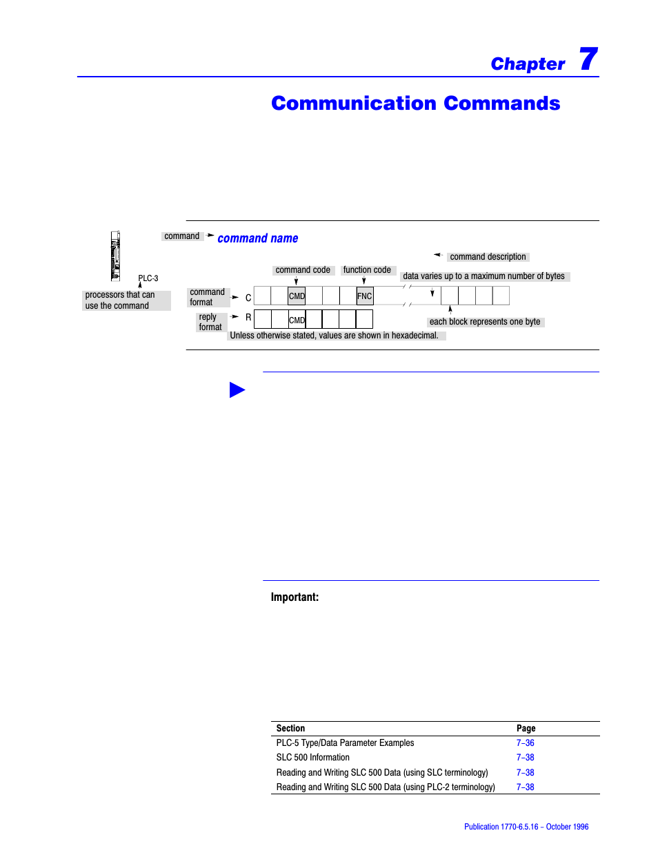 7 - communication commands, Communication commands, Chapter | Rockwell Automation 1770, D17706.5.16 Ref Mnl DF1 Protocol Command User Manual | Page 88 / 251