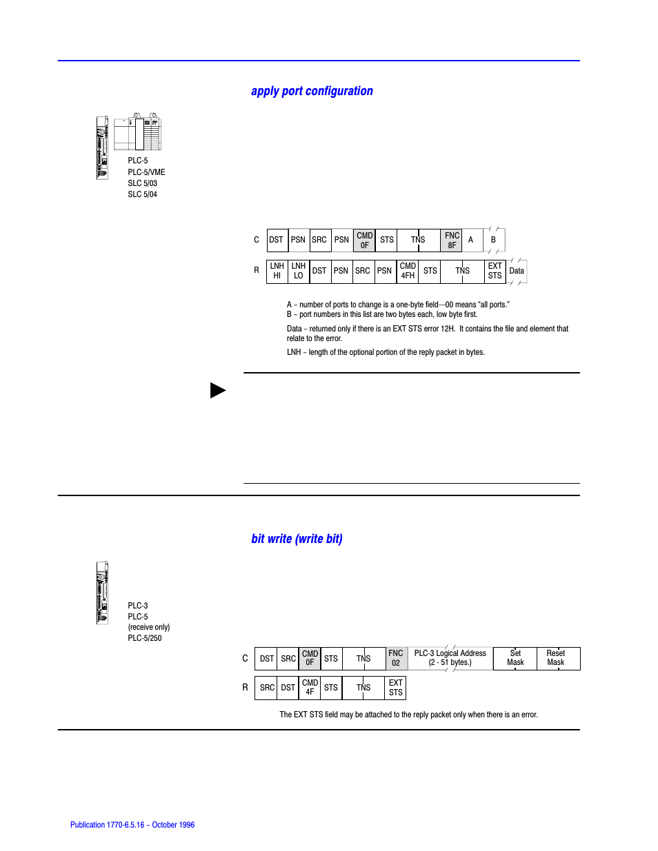 Apply port configuration, Bit write (write bit) | Rockwell Automation 1770, D17706.5.16 Ref Mnl DF1 Protocol Command User Manual | Page 91 / 251
