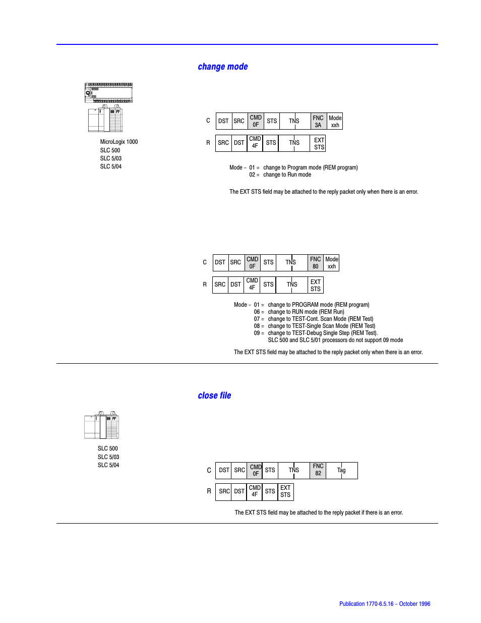 Change mode, Close file | Rockwell Automation 1770, D17706.5.16 Ref Mnl DF1 Protocol Command User Manual | Page 92 / 251