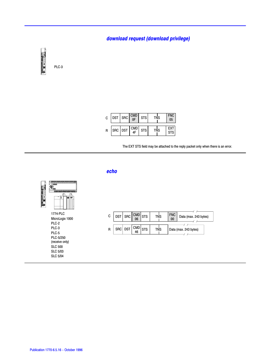 Download request (download privilege), Echo | Rockwell Automation 1770, D17706.5.16 Ref Mnl DF1 Protocol Command User Manual | Page 95 / 251