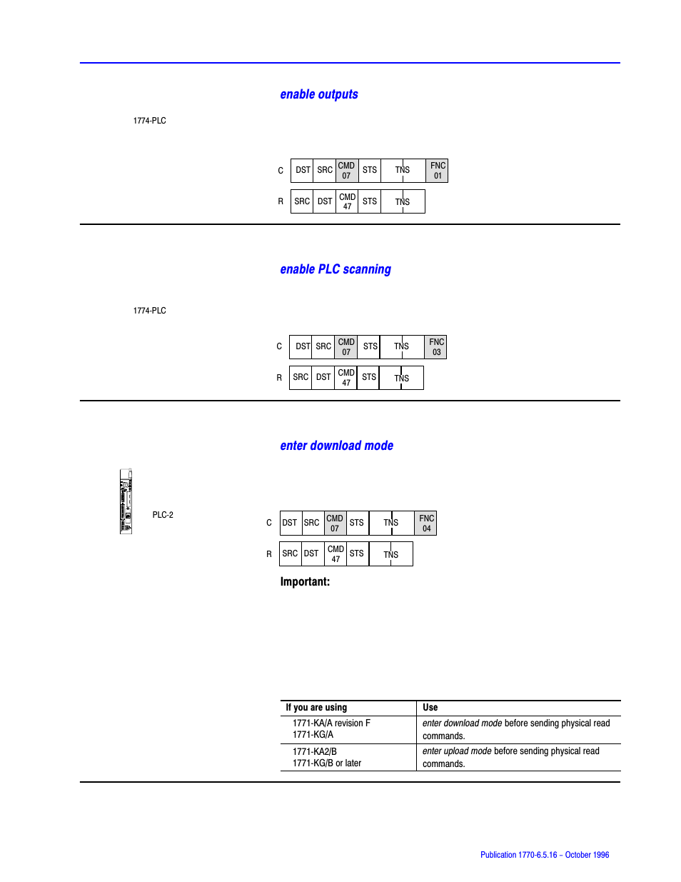 Enable outputs, Enable plc scanning, Enter download mode | Rockwell Automation 1770, D17706.5.16 Ref Mnl DF1 Protocol Command User Manual | Page 96 / 251