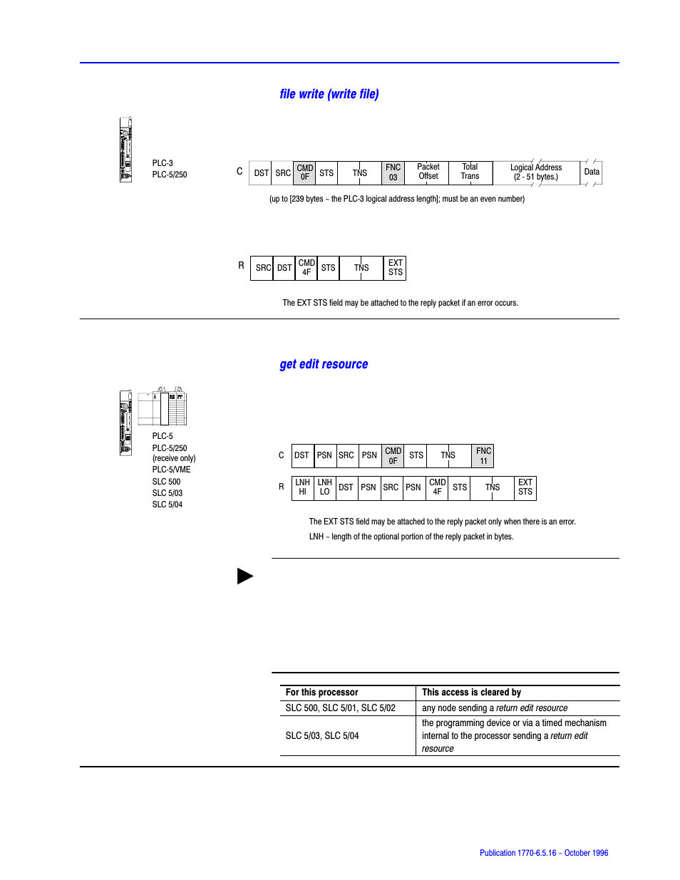 File write (write file), Get edit resource | Rockwell Automation 1770, D17706.5.16 Ref Mnl DF1 Protocol Command User Manual | Page 98 / 251