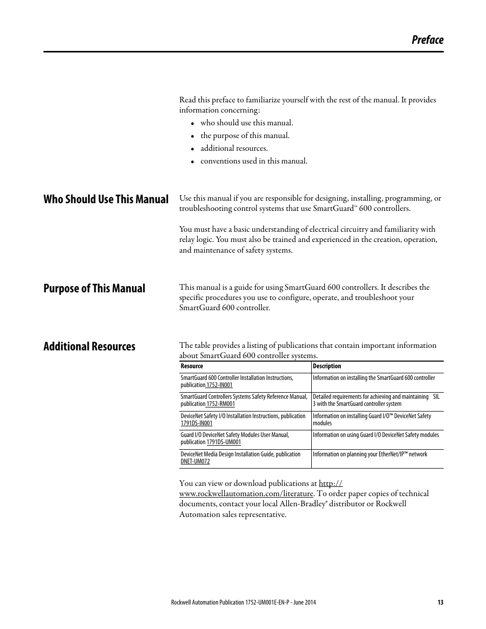 Preface, Who should use this manual, Purpose of this manual | Additional resources | Rockwell Automation 1752-L24BBBE SmartGuard 600 Controllers User Manual User Manual | Page 13 / 290
