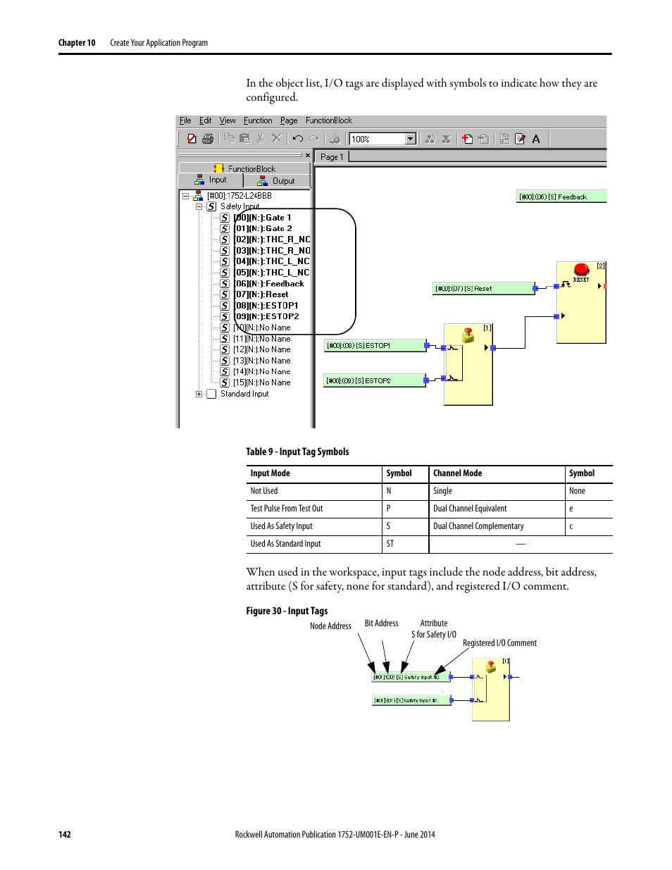 Rockwell Automation 1752-L24BBBE SmartGuard 600 Controllers User Manual User Manual | Page 142 / 290