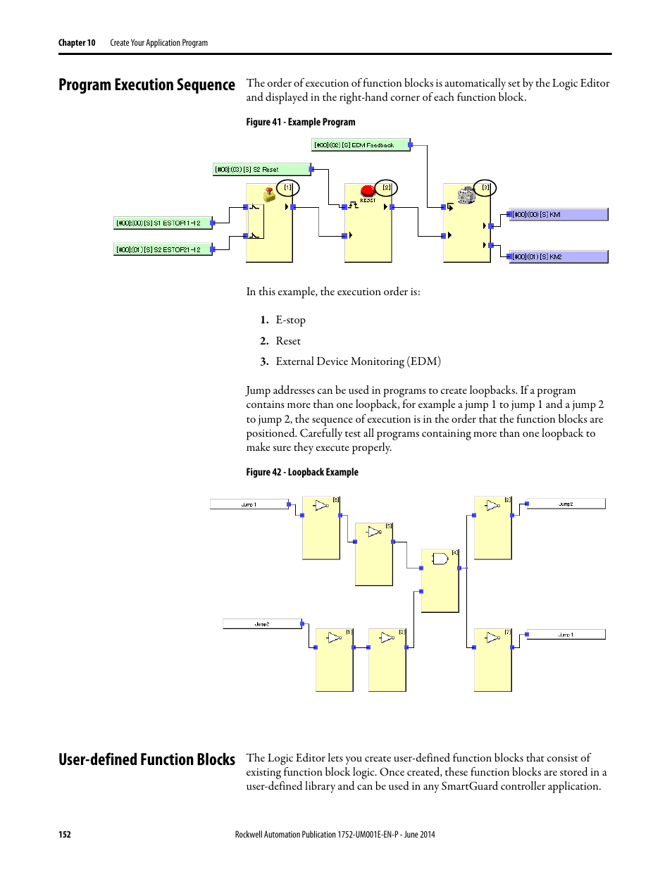 Program execution sequence, User-defined function blocks | Rockwell Automation 1752-L24BBBE SmartGuard 600 Controllers User Manual User Manual | Page 152 / 290
