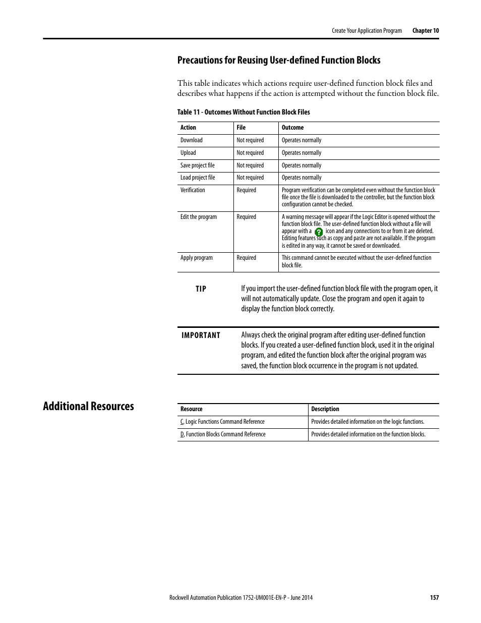 Additional resources | Rockwell Automation 1752-L24BBBE SmartGuard 600 Controllers User Manual User Manual | Page 157 / 290