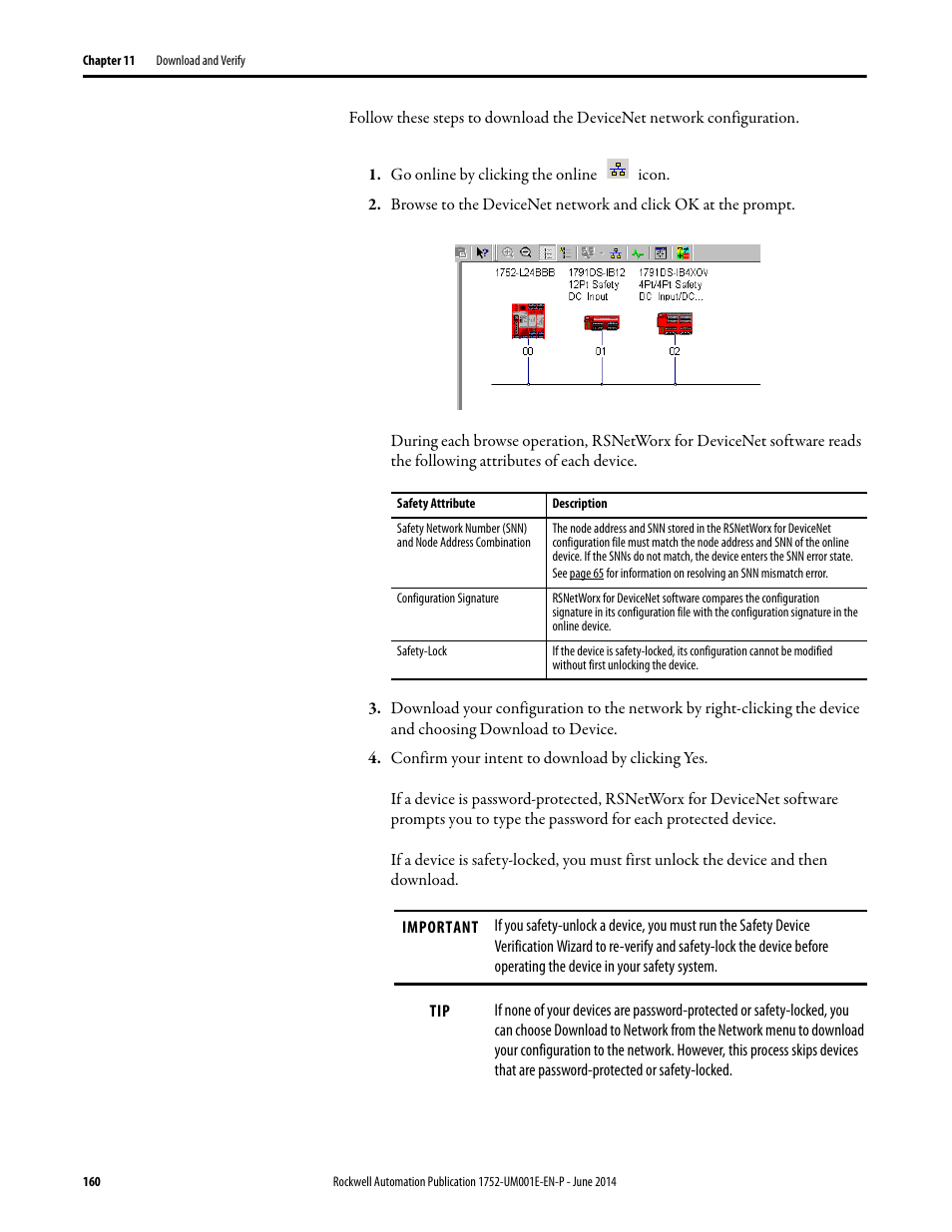 Rockwell Automation 1752-L24BBBE SmartGuard 600 Controllers User Manual User Manual | Page 160 / 290