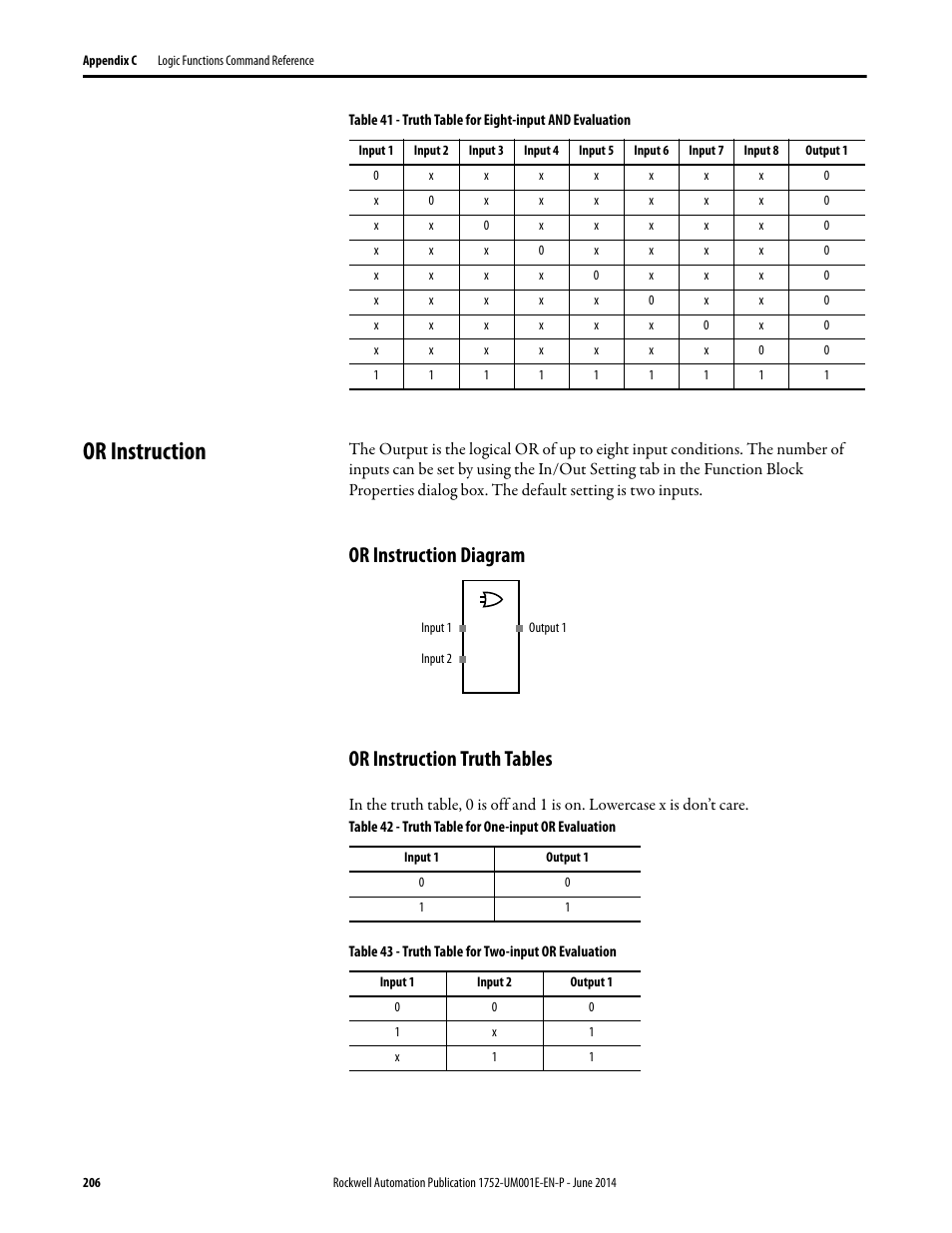 Or instruction, Or instruction diagram, Or instruction truth tables | Or instruction diagram or instruction truth tables | Rockwell Automation 1752-L24BBBE SmartGuard 600 Controllers User Manual User Manual | Page 206 / 290