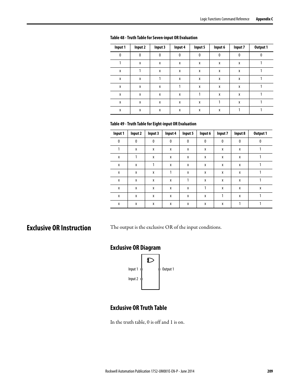 Exclusive or instruction, Exclusive or diagram, Exclusive or truth table | Exclusive or diagram exclusive or truth table | Rockwell Automation 1752-L24BBBE SmartGuard 600 Controllers User Manual User Manual | Page 209 / 290
