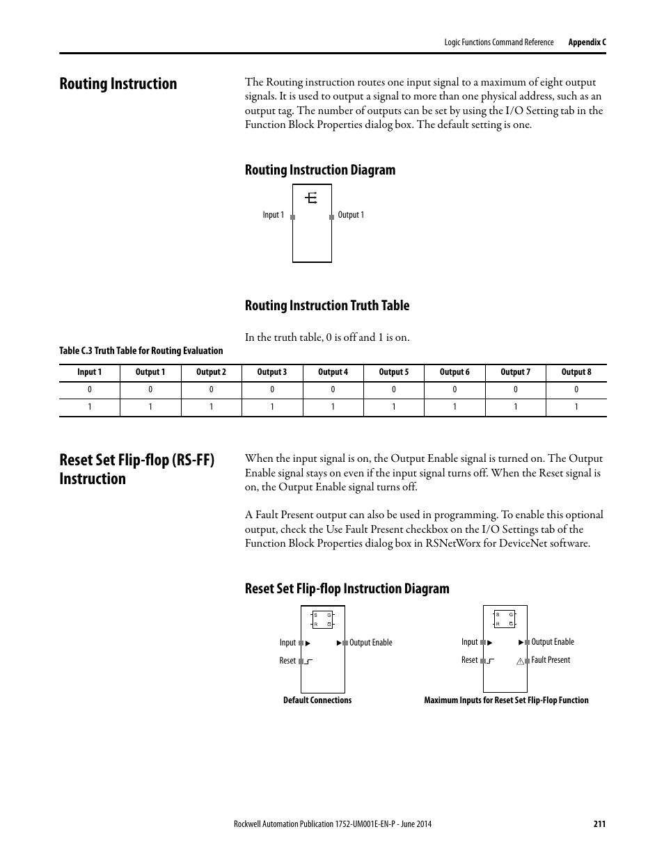 Routing instruction, Routing instruction diagram, Routing instruction truth table | Reset set flip-flop (rs-ff) instruction, Reset set flip-flop instruction diagram | Rockwell Automation 1752-L24BBBE SmartGuard 600 Controllers User Manual User Manual | Page 211 / 290