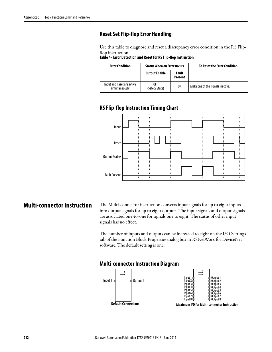 Reset set fiip-flop error handling, Rs flip-flop instruction timing chart, Multi-connector instruction | Multi-connector instruction diagram | Rockwell Automation 1752-L24BBBE SmartGuard 600 Controllers User Manual User Manual | Page 212 / 290