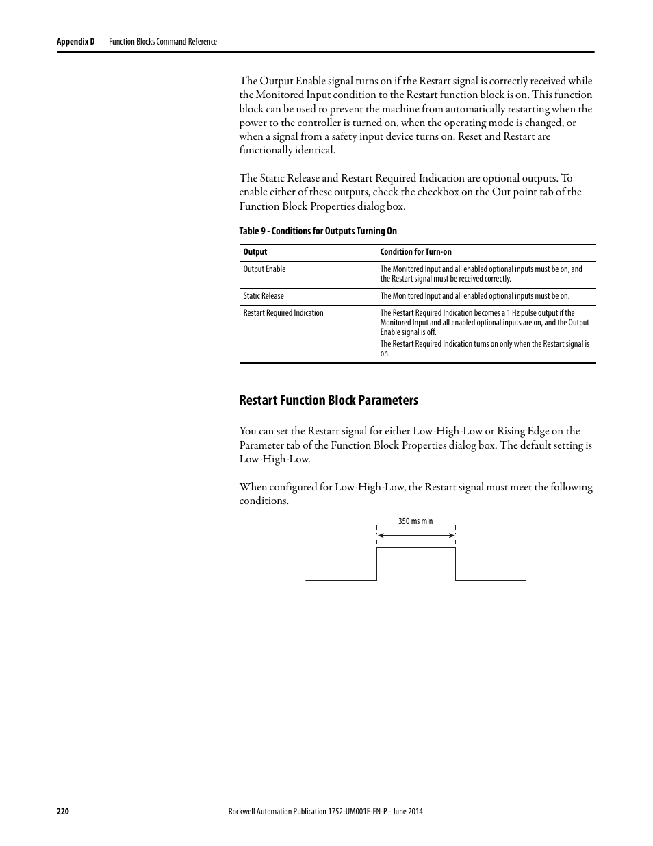 Restart function block parameters | Rockwell Automation 1752-L24BBBE SmartGuard 600 Controllers User Manual User Manual | Page 220 / 290
