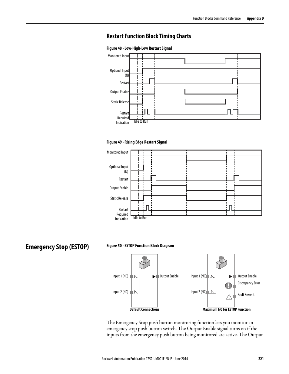 Restart function block timing charts, Emergency stop (estop) | Rockwell Automation 1752-L24BBBE SmartGuard 600 Controllers User Manual User Manual | Page 221 / 290