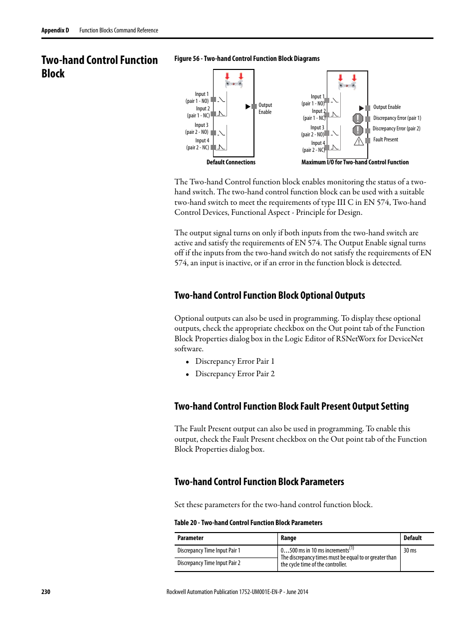 Two-hand control function block, Two-hand control function block optional outputs, Two-hand control function block parameters | Rockwell Automation 1752-L24BBBE SmartGuard 600 Controllers User Manual User Manual | Page 230 / 290