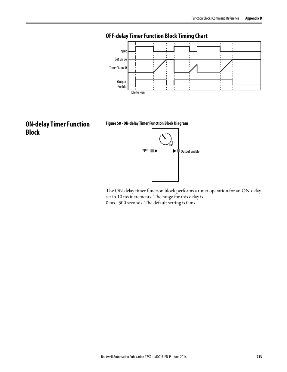 Off-delay timer function block timing chart, On-delay timer function block | Rockwell Automation 1752-L24BBBE SmartGuard 600 Controllers User Manual User Manual | Page 233 / 290