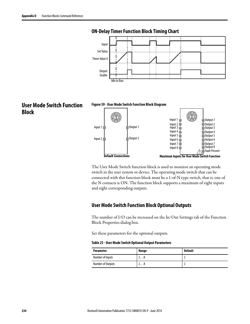 On-delay timer function block timing chart, User mode switch function block, User mode switch function block optional outputs | Rockwell Automation 1752-L24BBBE SmartGuard 600 Controllers User Manual User Manual | Page 234 / 290