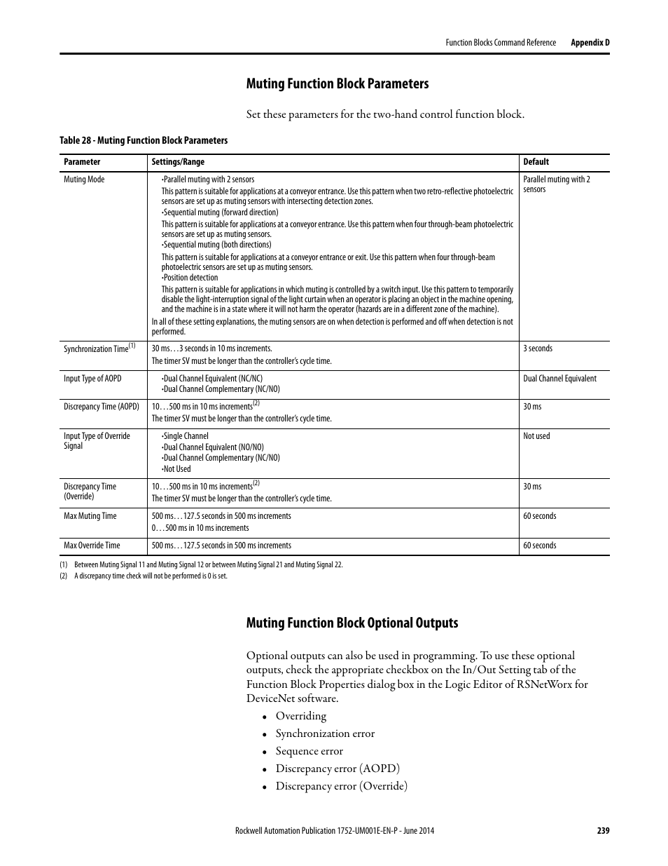 Muting function block parameters, Muting function block optional outputs | Rockwell Automation 1752-L24BBBE SmartGuard 600 Controllers User Manual User Manual | Page 239 / 290