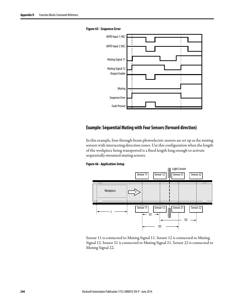 Rockwell Automation 1752-L24BBBE SmartGuard 600 Controllers User Manual User Manual | Page 244 / 290