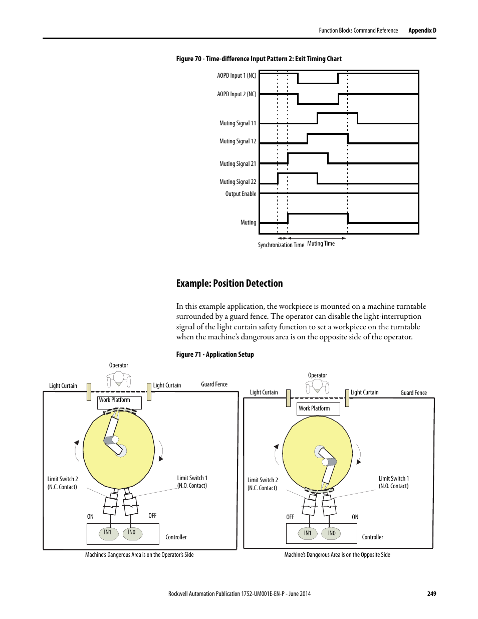 Example: position detection | Rockwell Automation 1752-L24BBBE SmartGuard 600 Controllers User Manual User Manual | Page 249 / 290
