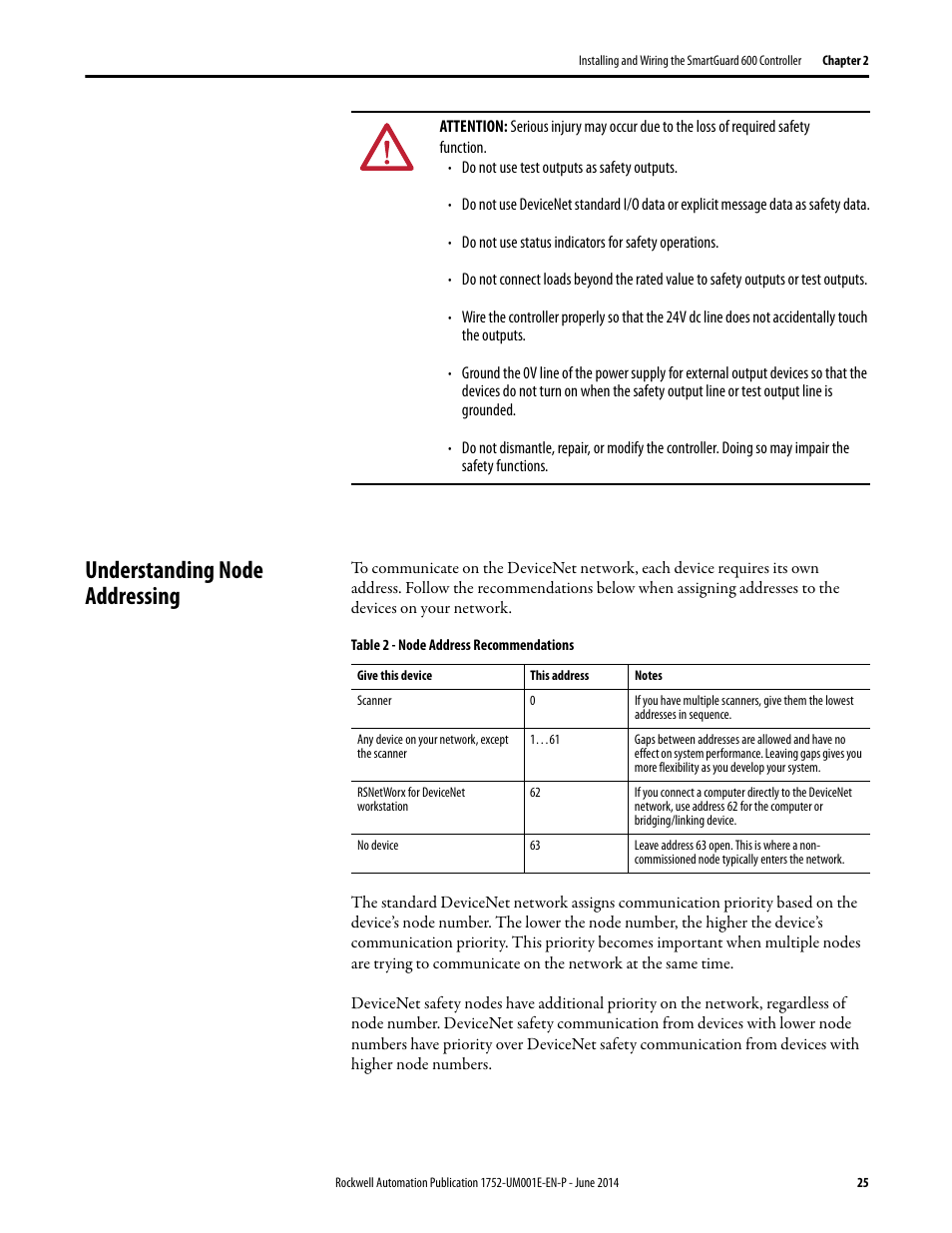 Understanding node addressing | Rockwell Automation 1752-L24BBBE SmartGuard 600 Controllers User Manual User Manual | Page 25 / 290