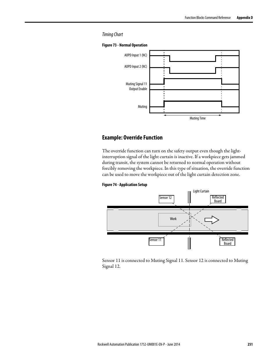 Example: override function | Rockwell Automation 1752-L24BBBE SmartGuard 600 Controllers User Manual User Manual | Page 251 / 290