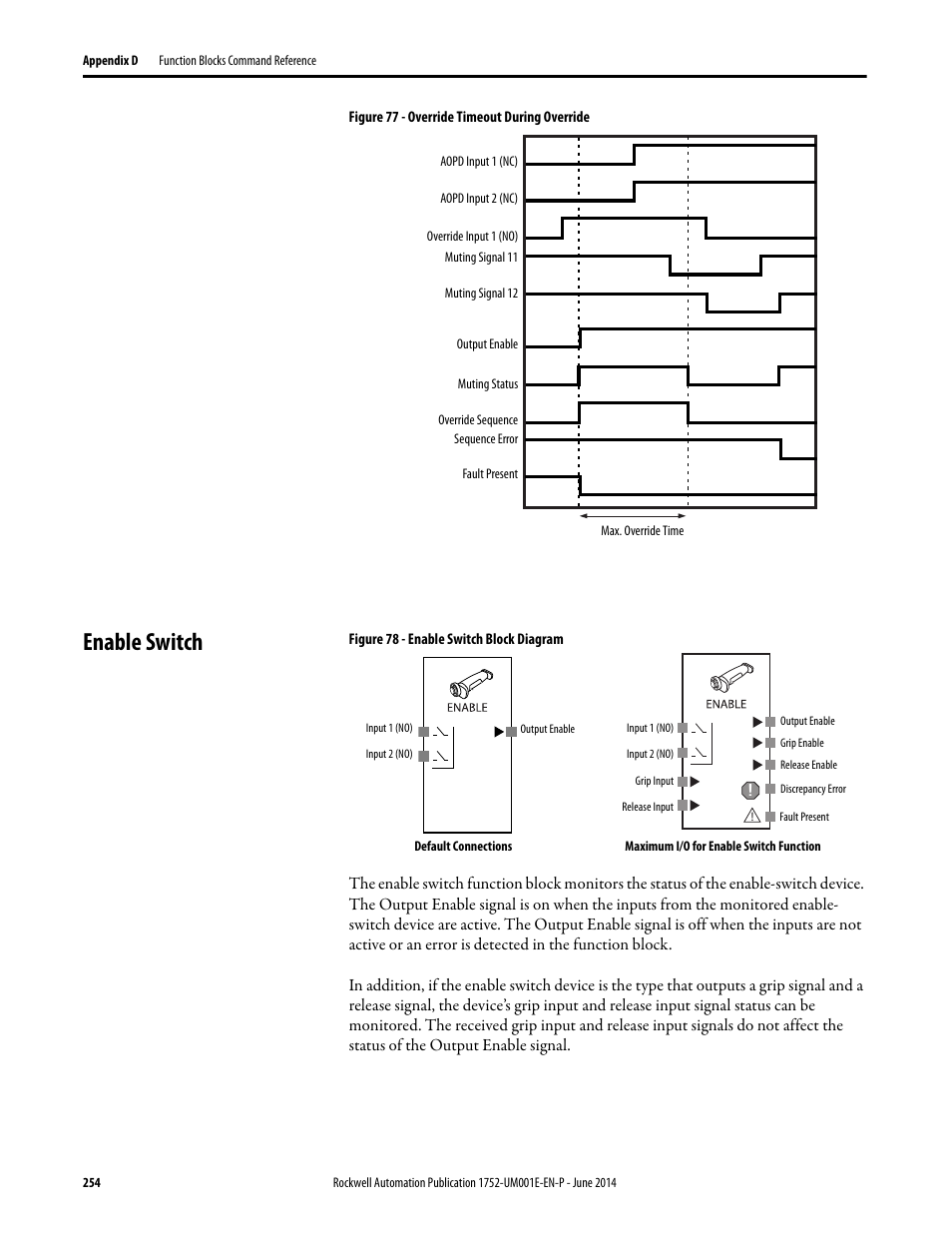Enable switch | Rockwell Automation 1752-L24BBBE SmartGuard 600 Controllers User Manual User Manual | Page 254 / 290