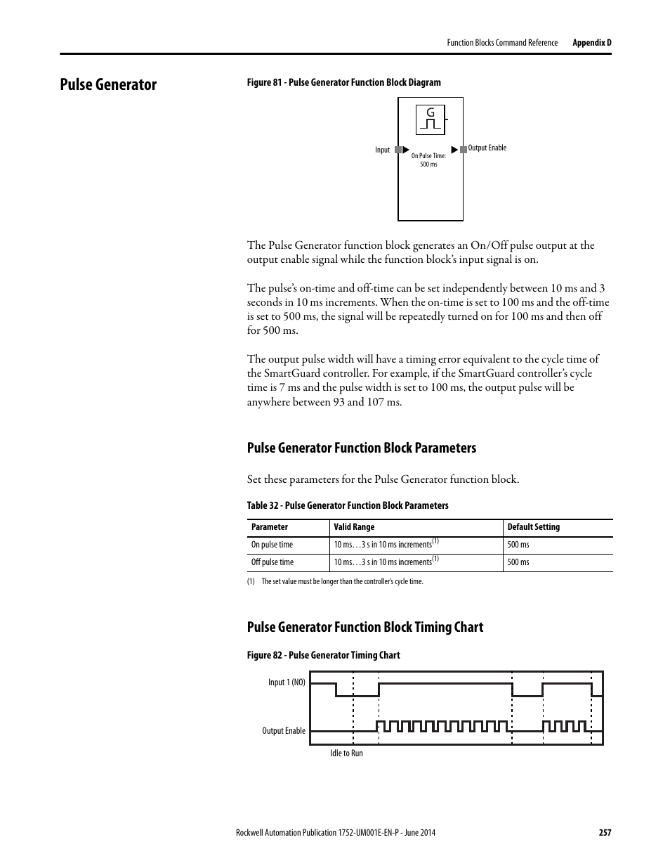 Pulse generator, Pulse generator function block parameters, Pulse generator function block timing chart | Rockwell Automation 1752-L24BBBE SmartGuard 600 Controllers User Manual User Manual | Page 257 / 290