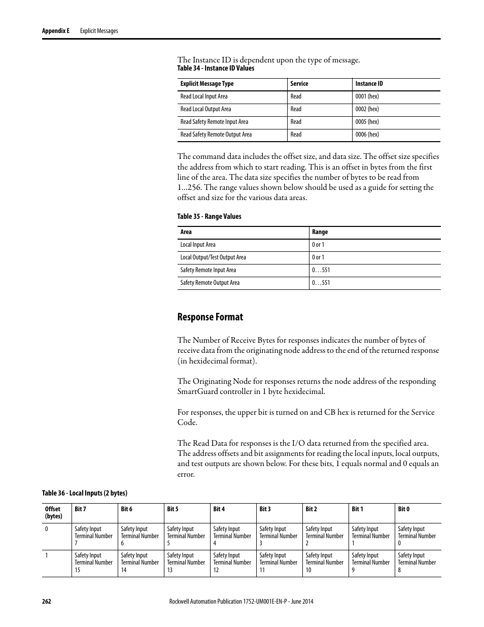 Response format | Rockwell Automation 1752-L24BBBE SmartGuard 600 Controllers User Manual User Manual | Page 262 / 290