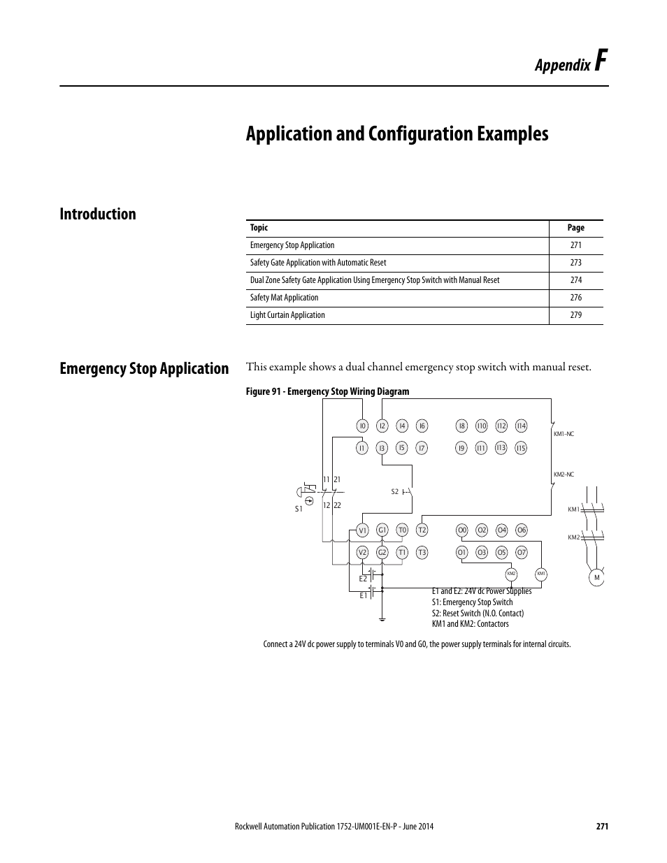 F - application and configuration examples, Introduction, Emergency stop application | Appendix f, Application and configuration examples, Introduction emergency stop application, Appendix | Rockwell Automation 1752-L24BBBE SmartGuard 600 Controllers User Manual User Manual | Page 271 / 290